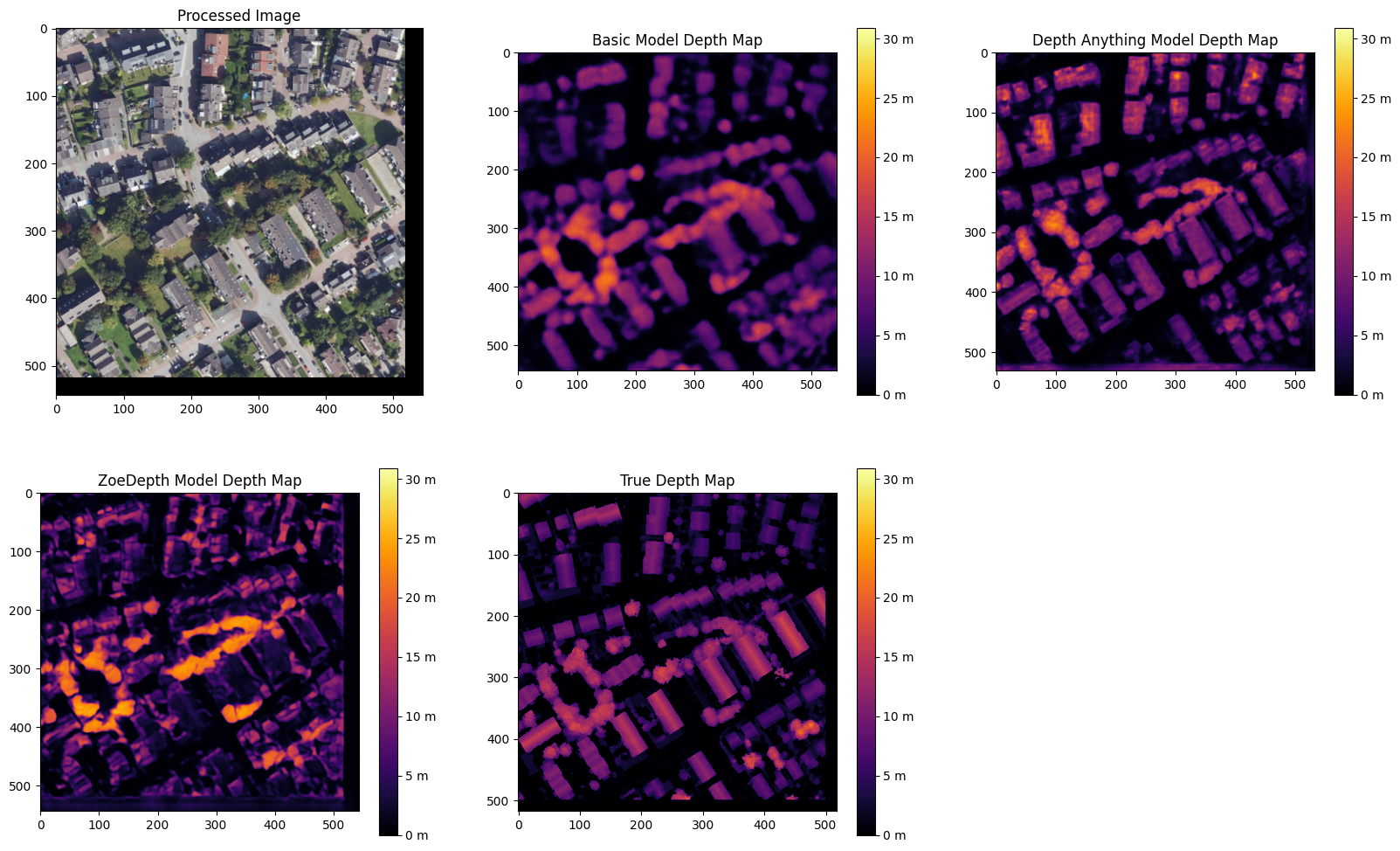 Depth Maps of residential area
