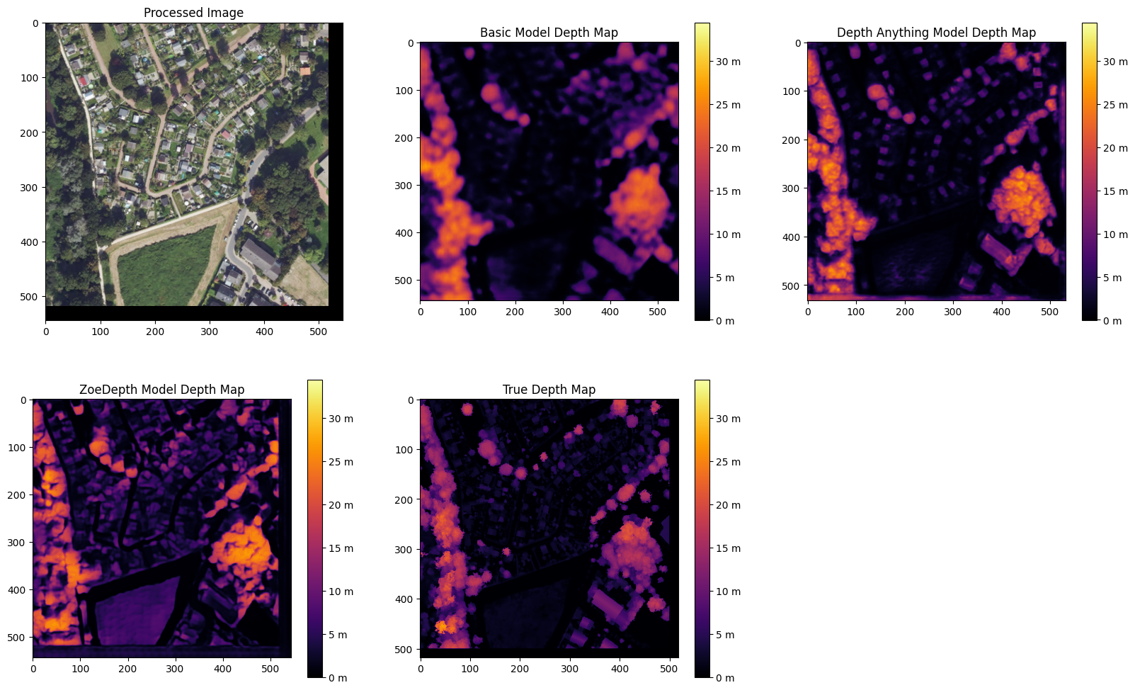 Depth Maps of residential area