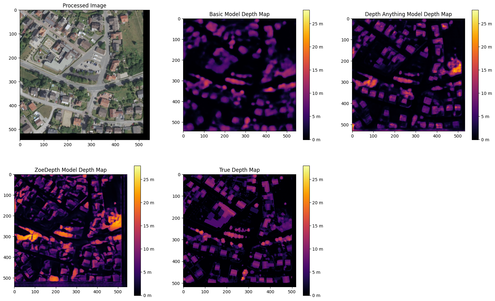 Depth Maps of residential area
