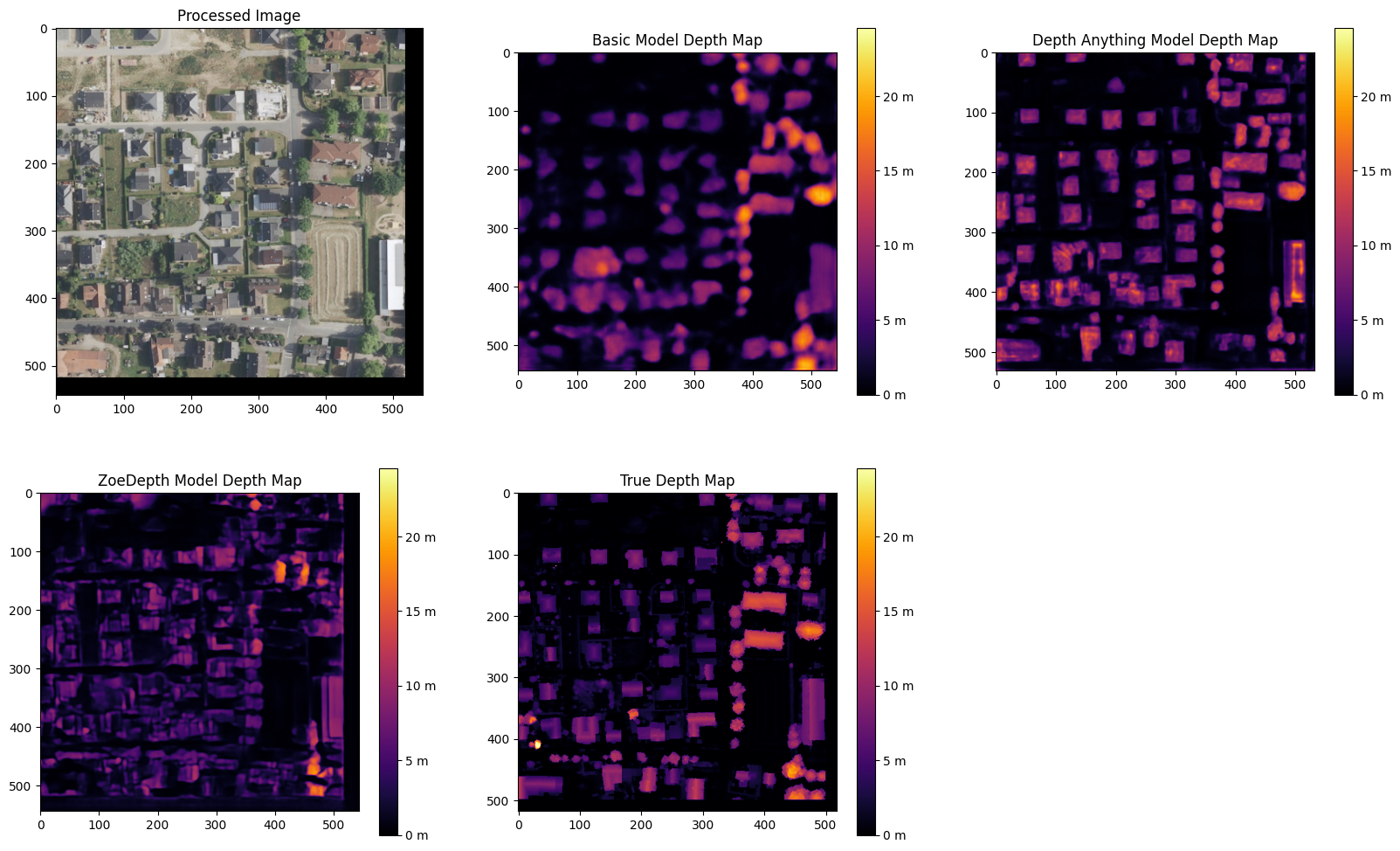 Depth Maps of residential area
