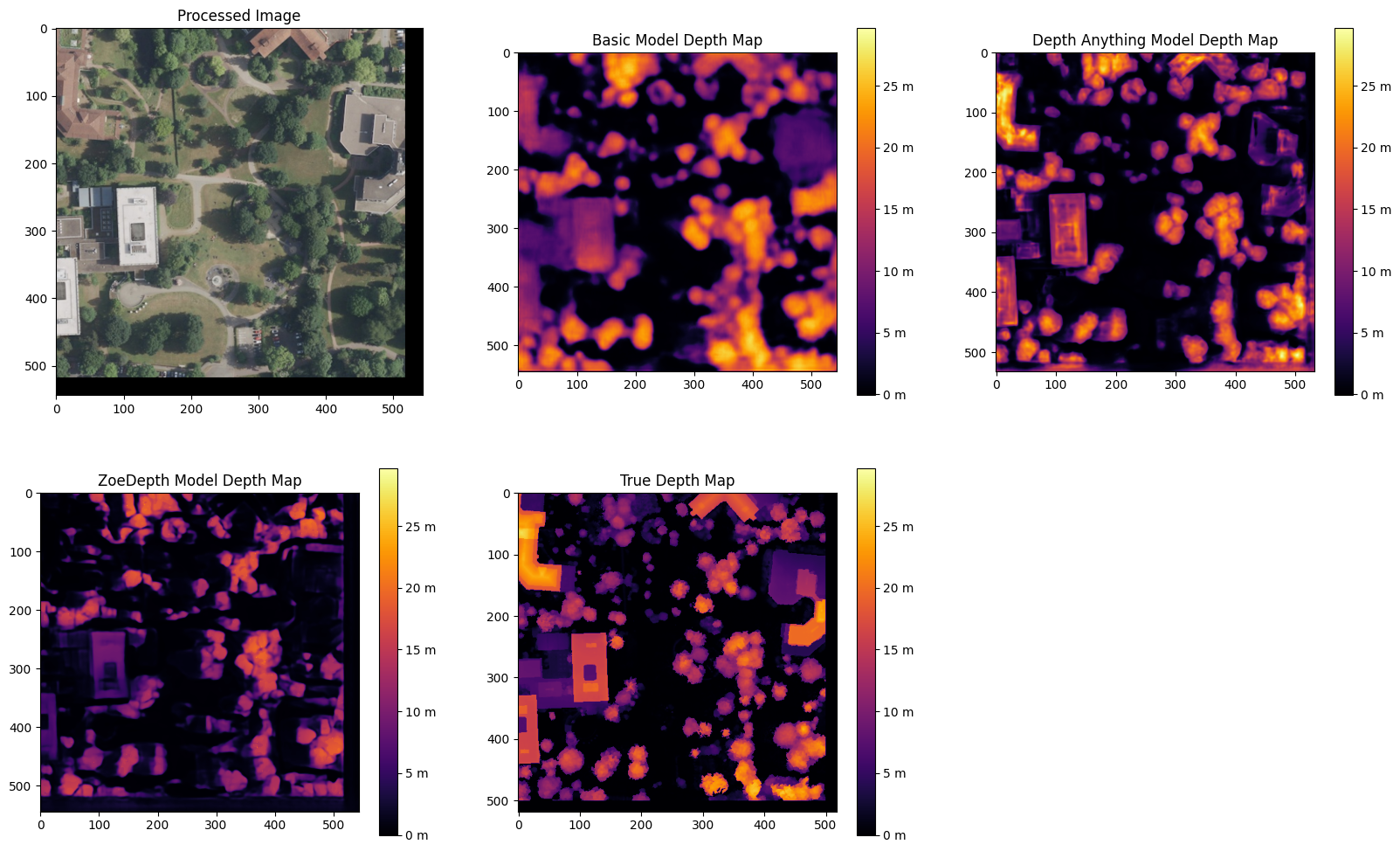 Depth Maps of larger buildings