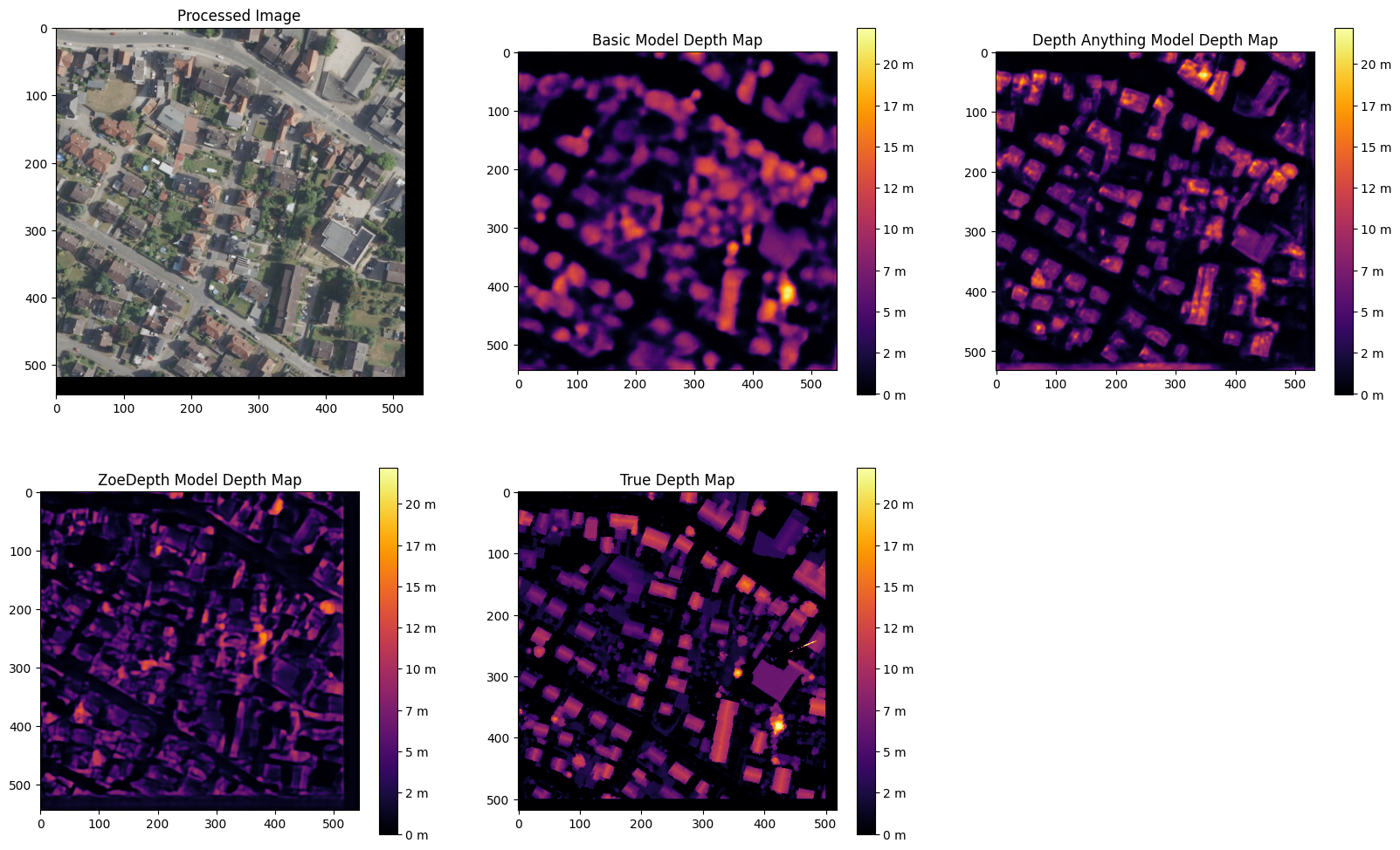 Depth Maps of residential area